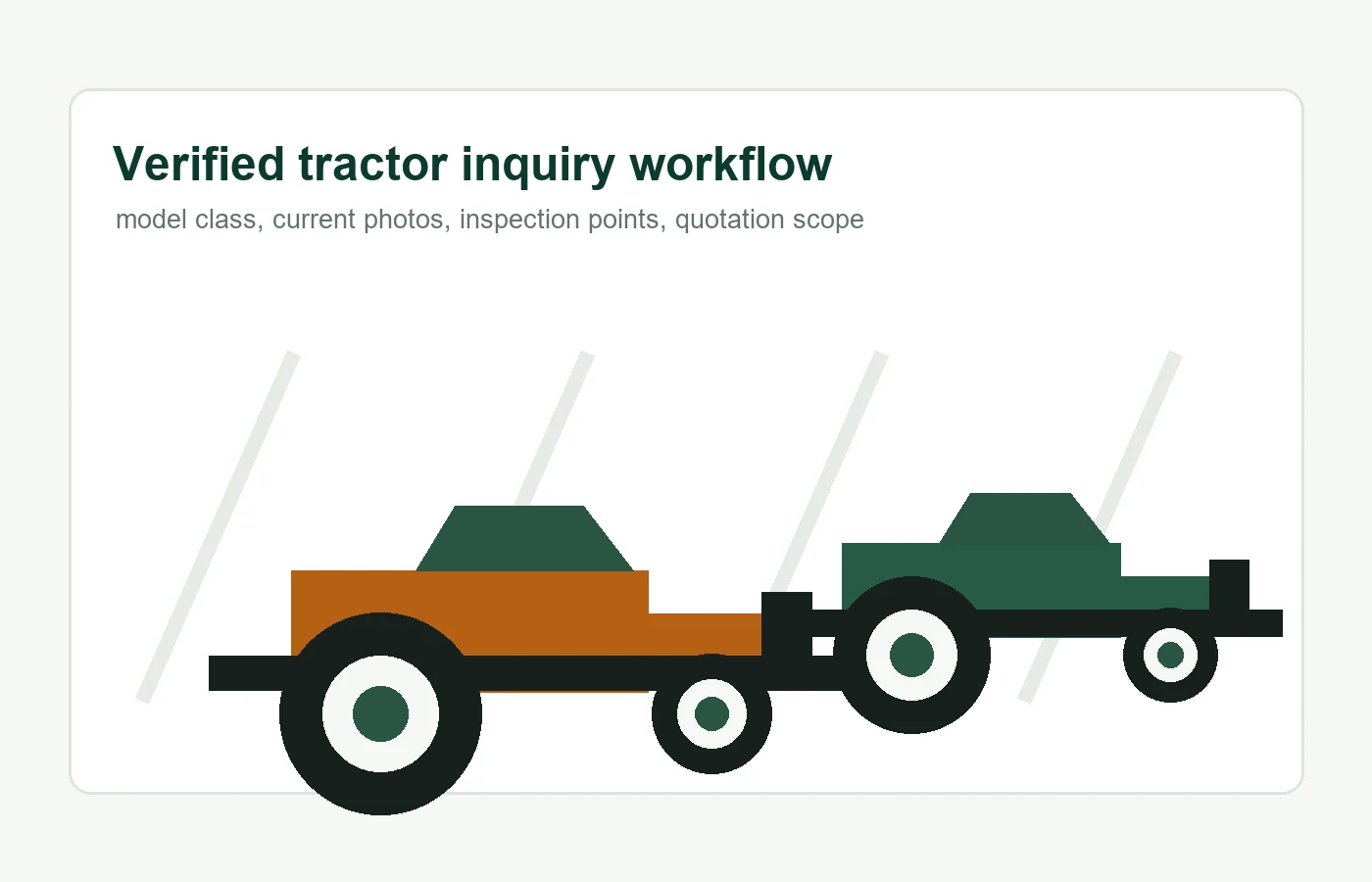 Tractor verification workflow illustration